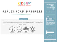Kidsaw Freshtec Starter Foam Single Mattress